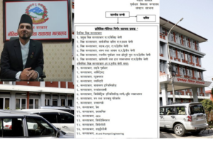 स्थायी कर्मचारीमाथि अविश्वास : पूर्वाधार मन्त्रीलाई २२ सल्लाहकारसहित ३९ जनाको सचिवालय प्रस्ताव